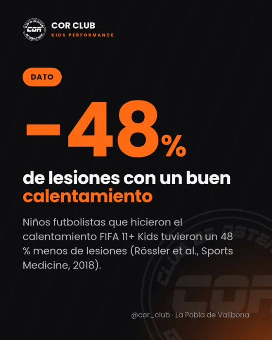 Publicación de Instagram de COR Club: −48 % de lesiones con un buen calentamiento